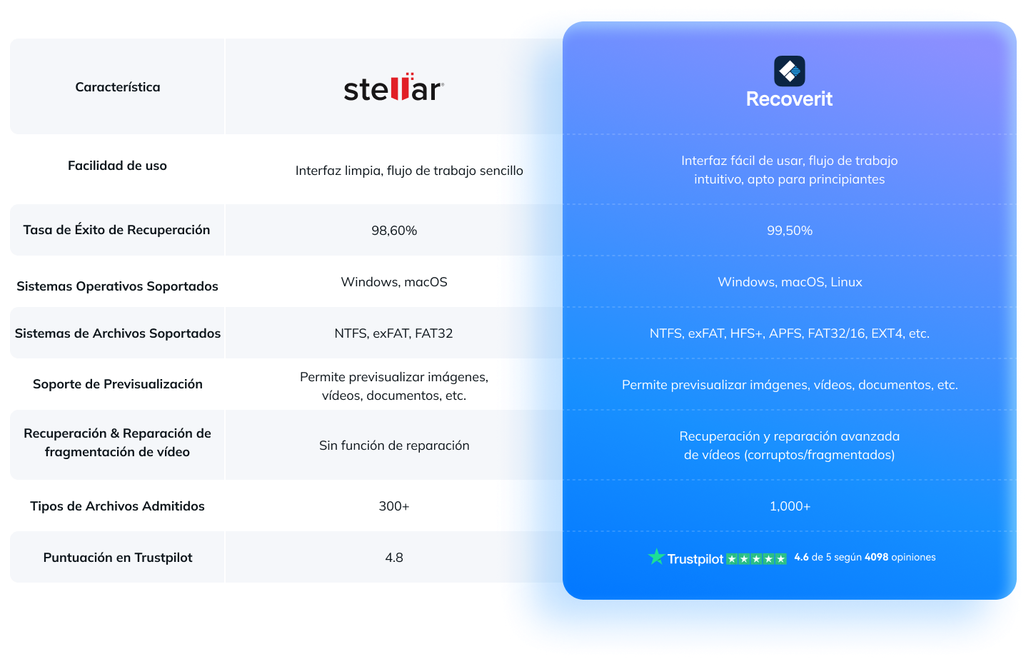 trustpilot