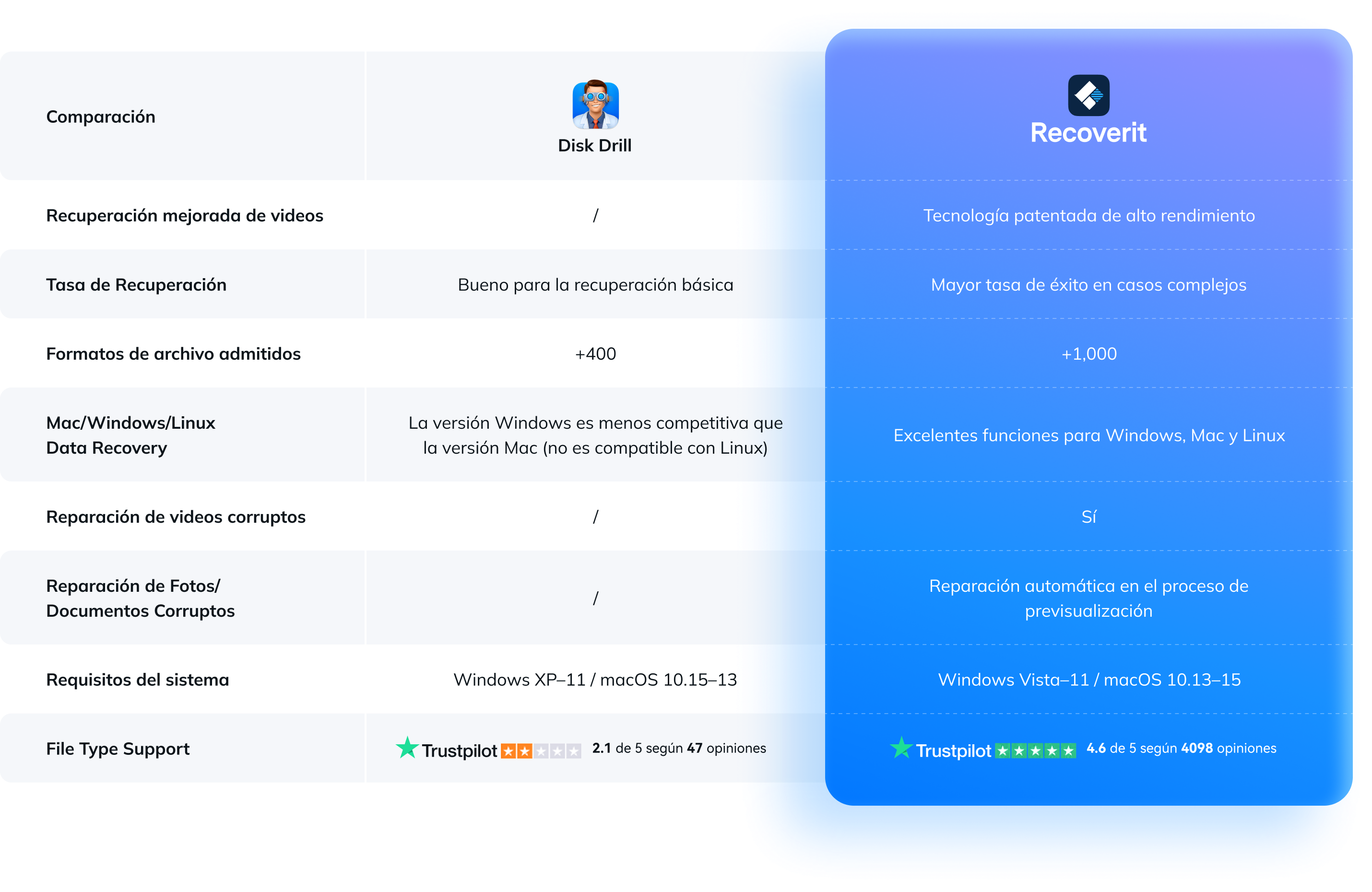 trustpilot