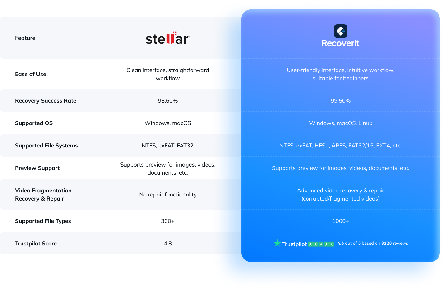 trustpilot